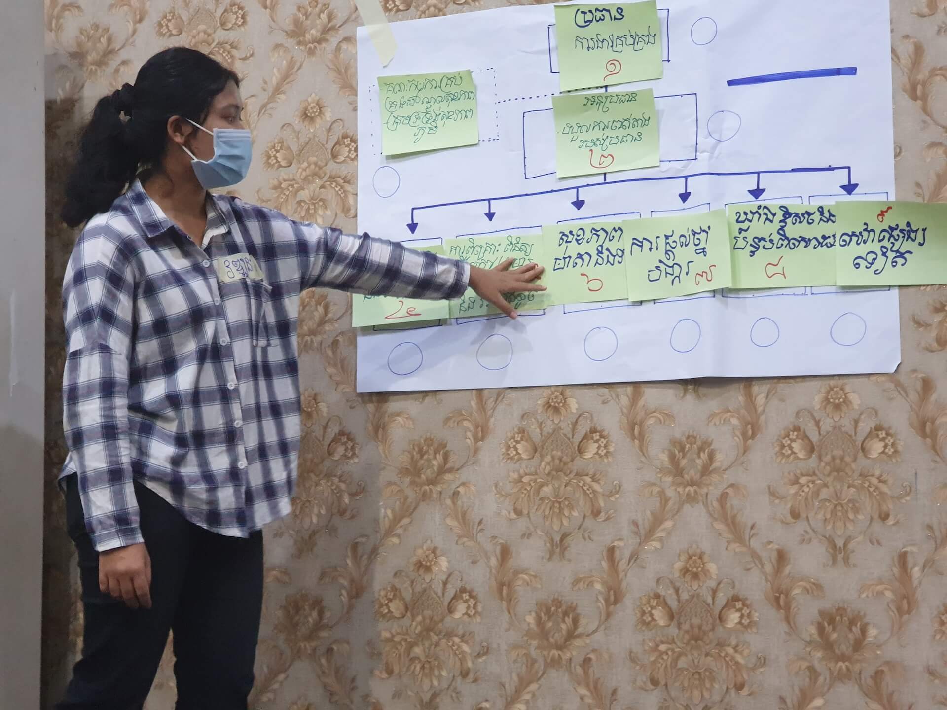 Young female training participant presents the structure of local institutions using a paper chart.