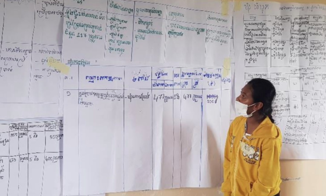 Strengthen Youth Participation in Local Planning and Budgeting