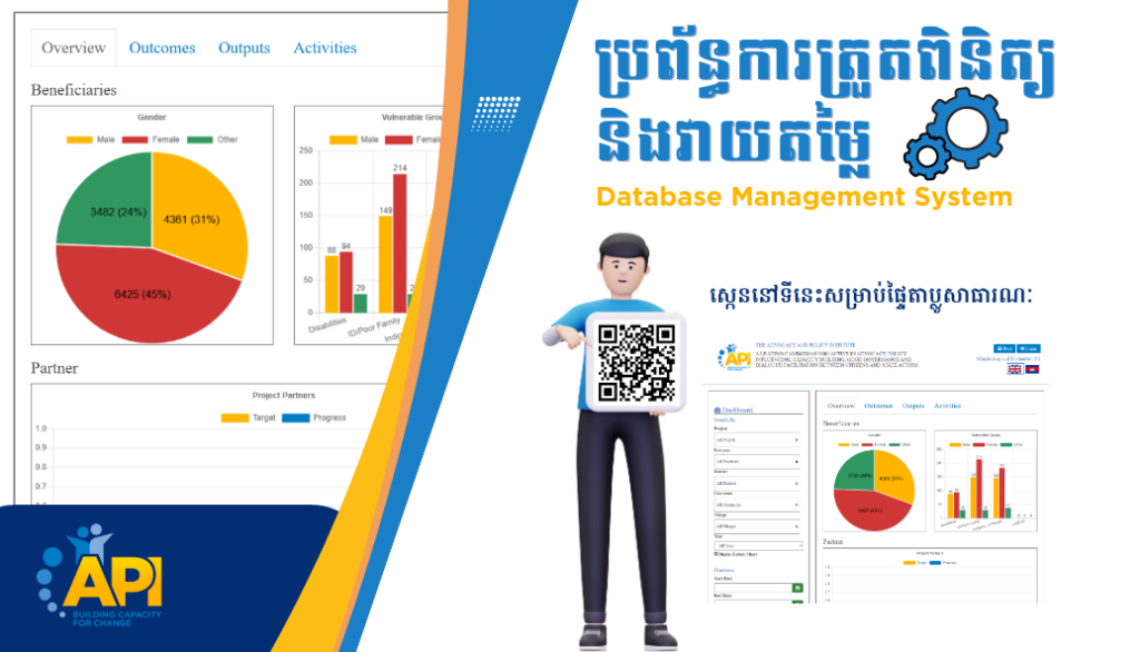 Database Management System