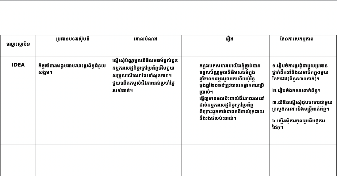 CtGA: Mobilising Support Courses for IDEA and CamboJA